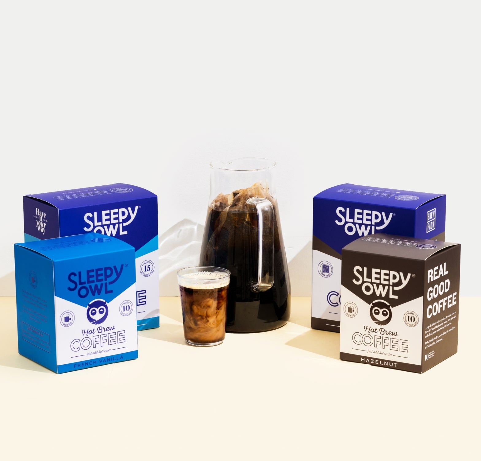 Different Types of Coffee