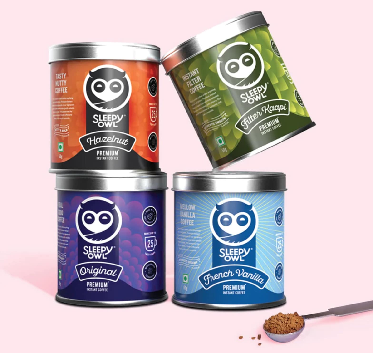 Best Gifts for Coffee Lovers