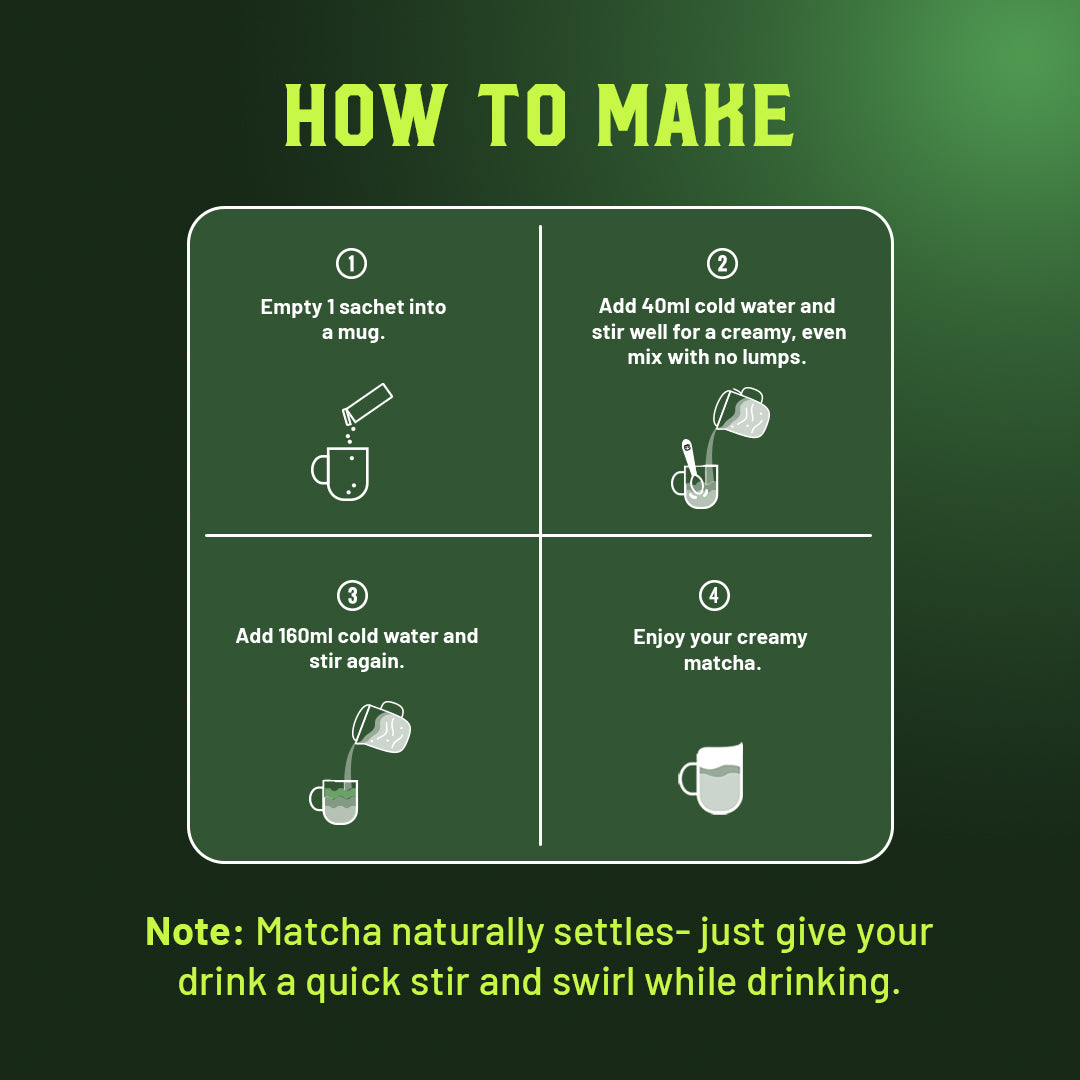 Classic Iced Matcha Premix