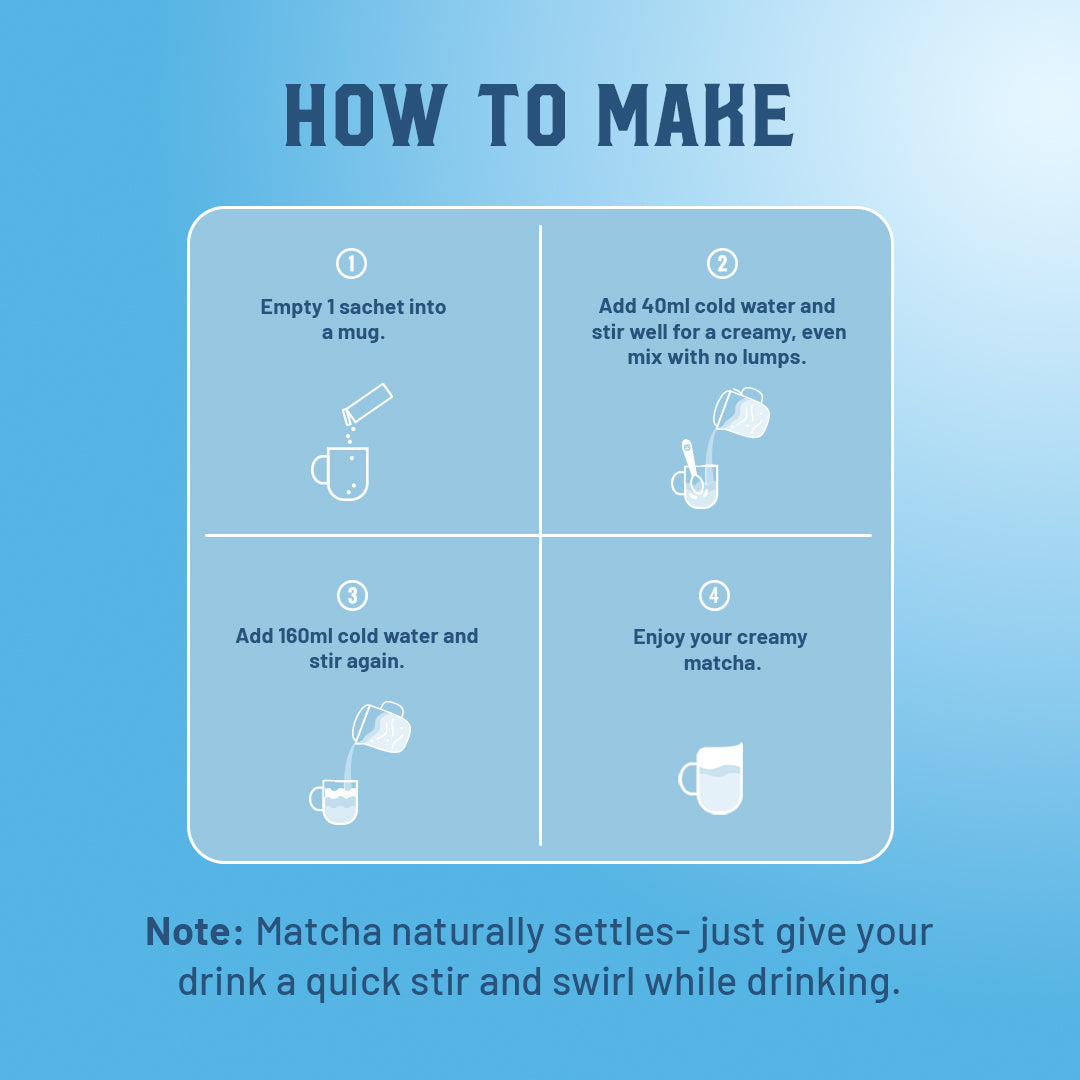 Vanilla Iced Matcha Premix